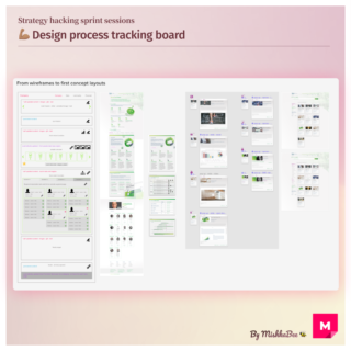 Design process tracking board