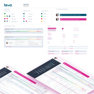 UX Uplift components